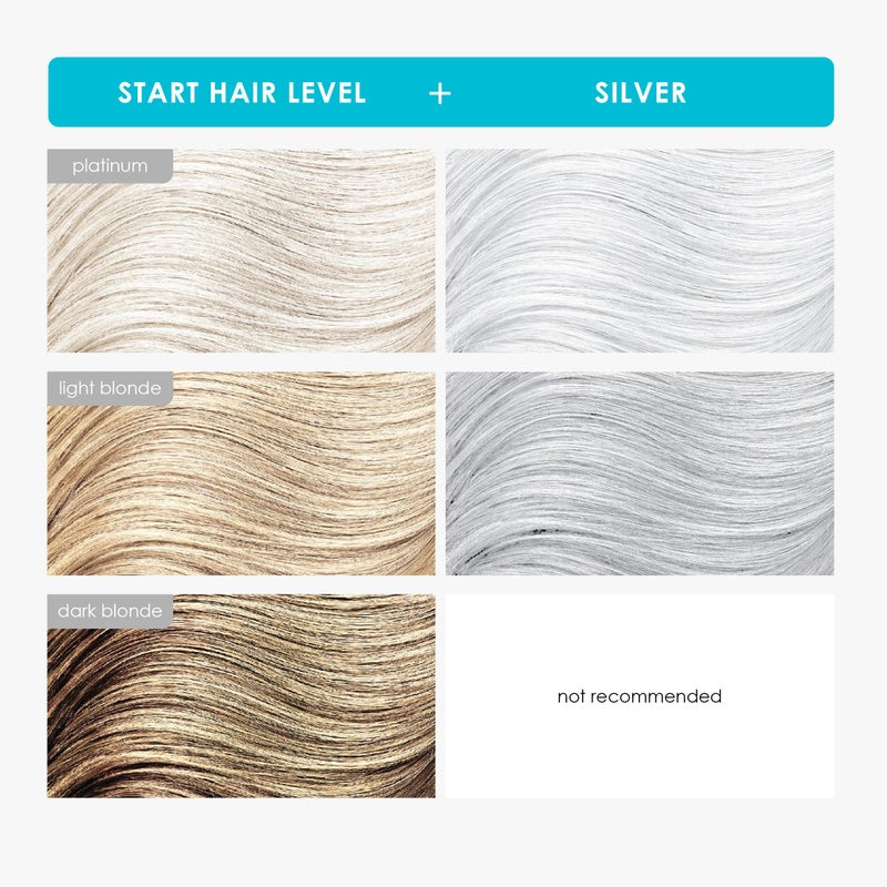 Keracolor Clenditioner SILVER Hair Dye - Semi Permanent Hair Color Depositing Conditioner, Cruelty-free, 33.8 Fl. Oz. - Image 3